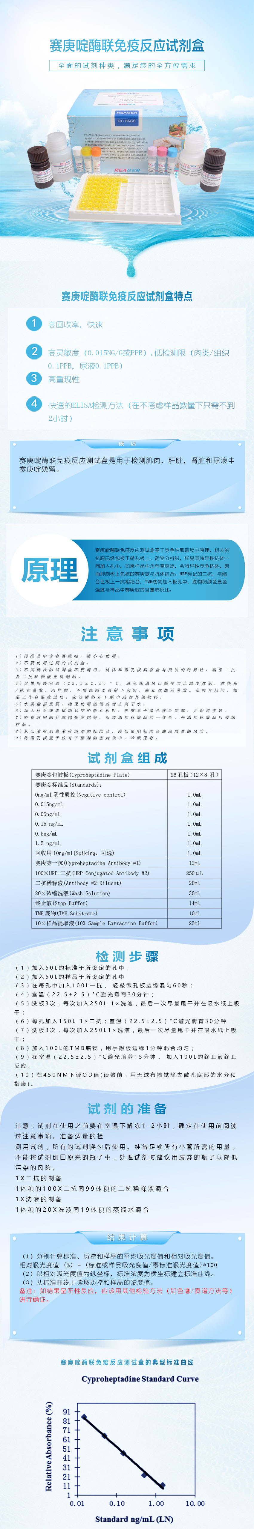 試劑盒|產(chǎn)品檢測(cè)試劑盒|代理品牌