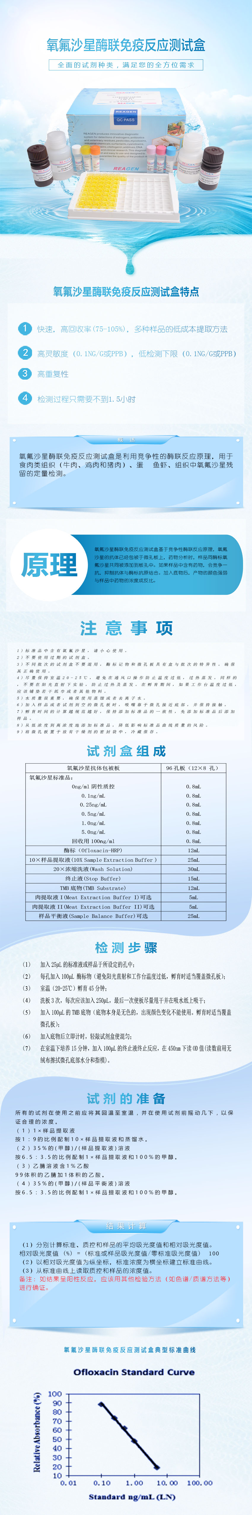 試劑盒|產(chǎn)品檢測試劑盒|代理品牌