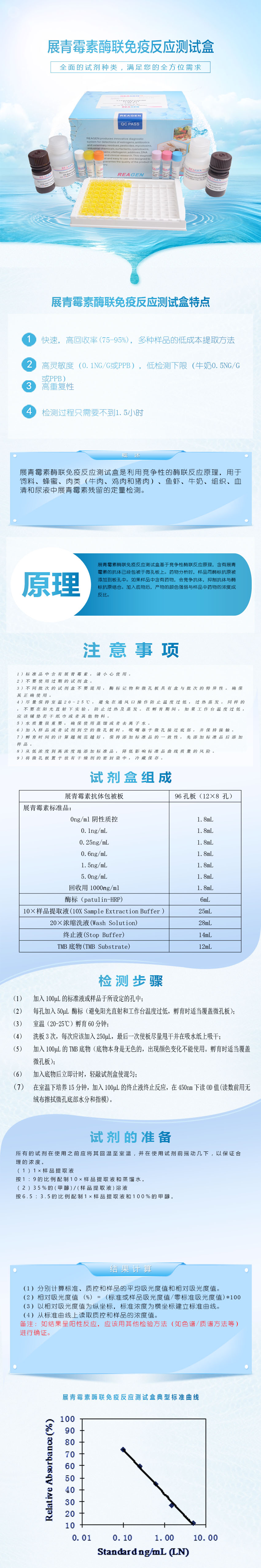 試劑盒|產(chǎn)品檢測試劑盒|代理品牌